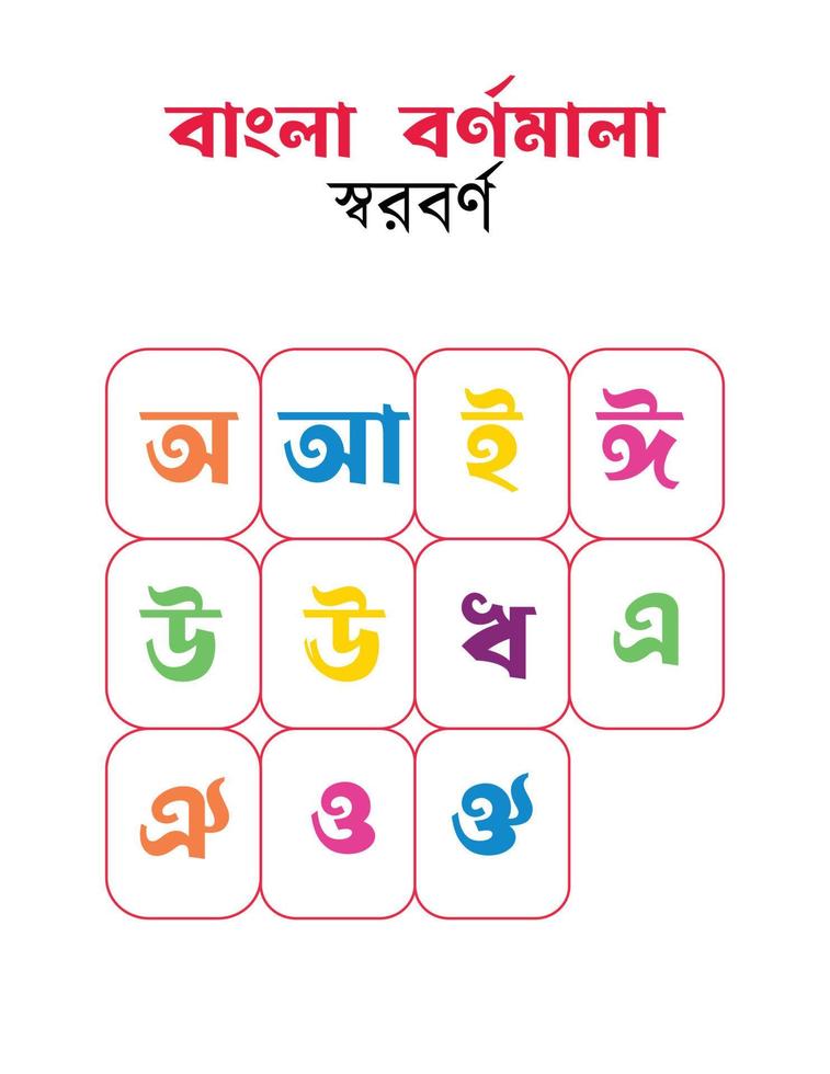 bengalese alfabeto per bambini. bangla alfabeto grafico vettore