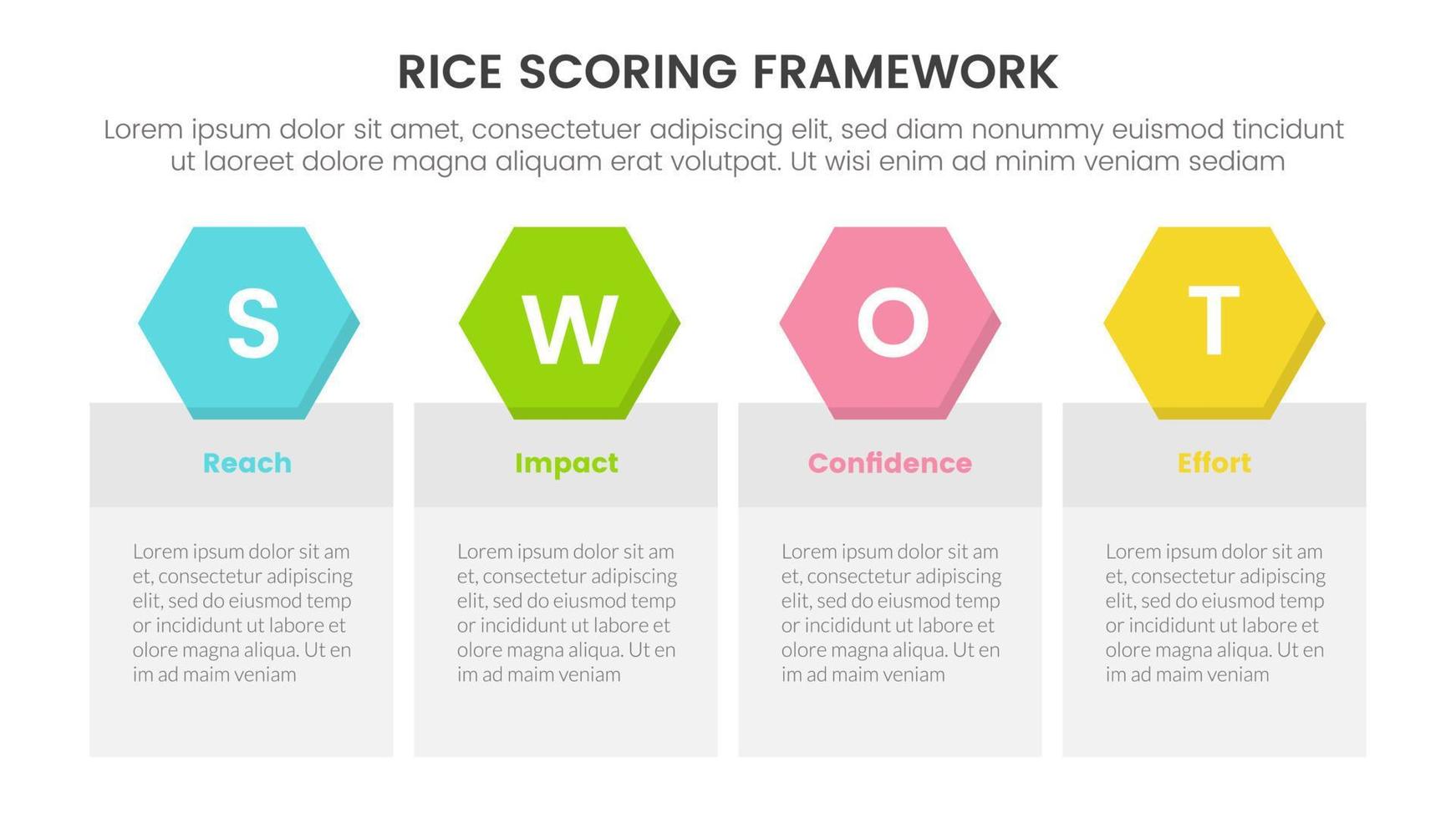 riso punteggio modello struttura prioritizzazione Infografica con quattro simmetrico equilibrio scatola informazione concetto per diapositiva presentazione vettore