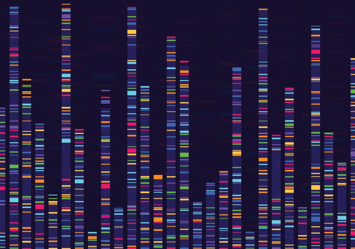 genomico dati visualizzazione. gene Mappatura, dna sequenziamento, genoma codici a barre, genetico marcatore carta geografica analisi Infografica vettore concetto