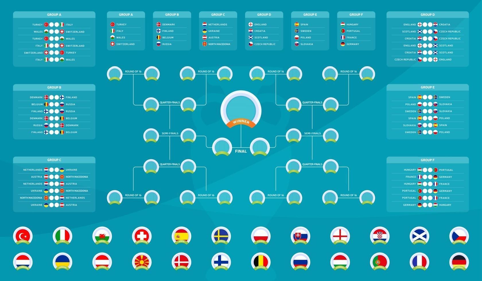 calendario delle partite europee 2020, girone del torneo. tabella dei risultati di calcio, bandiere dei paesi europei partecipanti alla fase a eliminazione diretta del campionato. 2020 illustrazione vettoriale