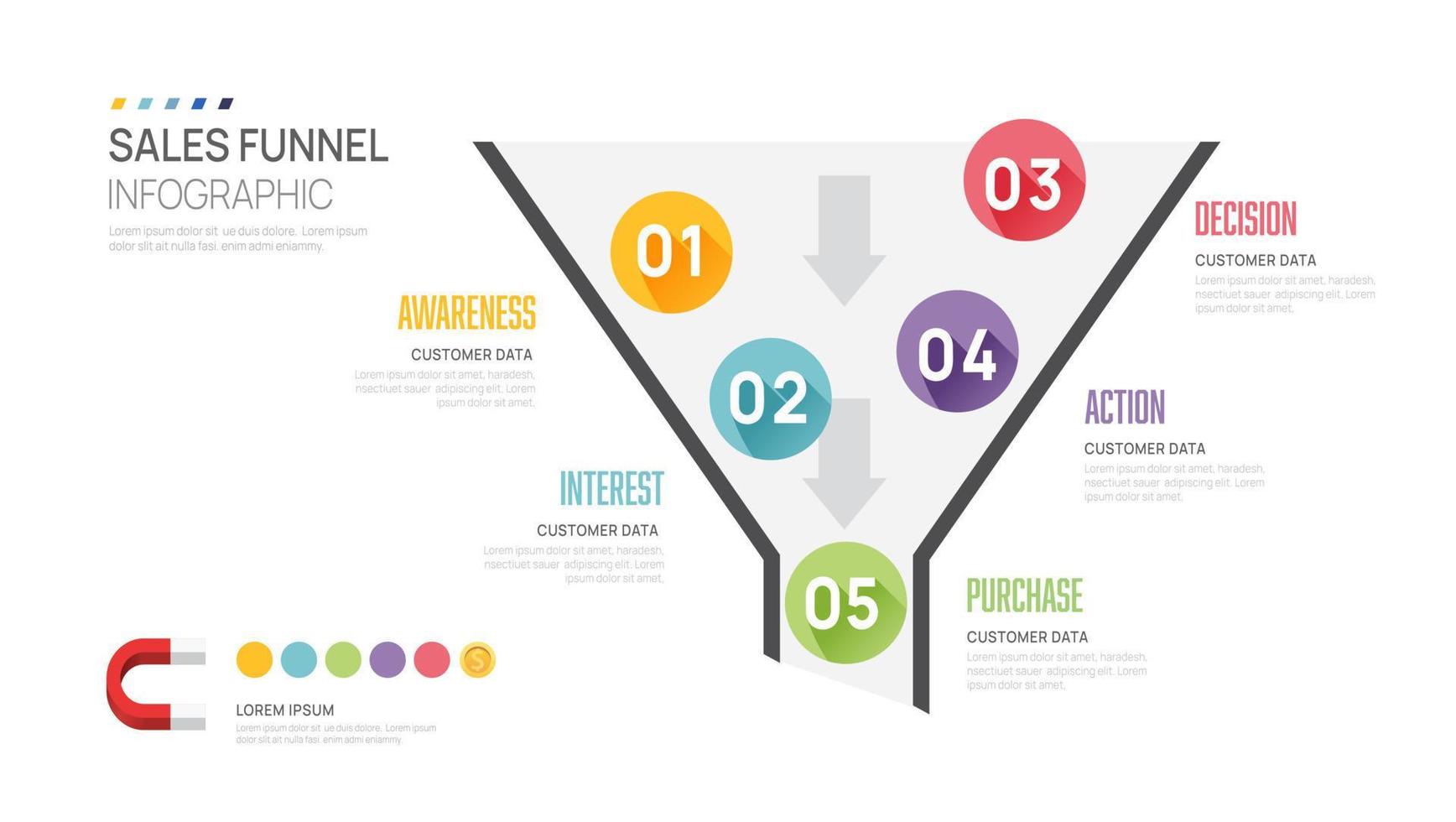 Infografica i saldi imbuto diagramma modello per attività commerciale. moderno sequenza temporale 5 passo livello, digitale marketing dati, presentazione vettore infografica.