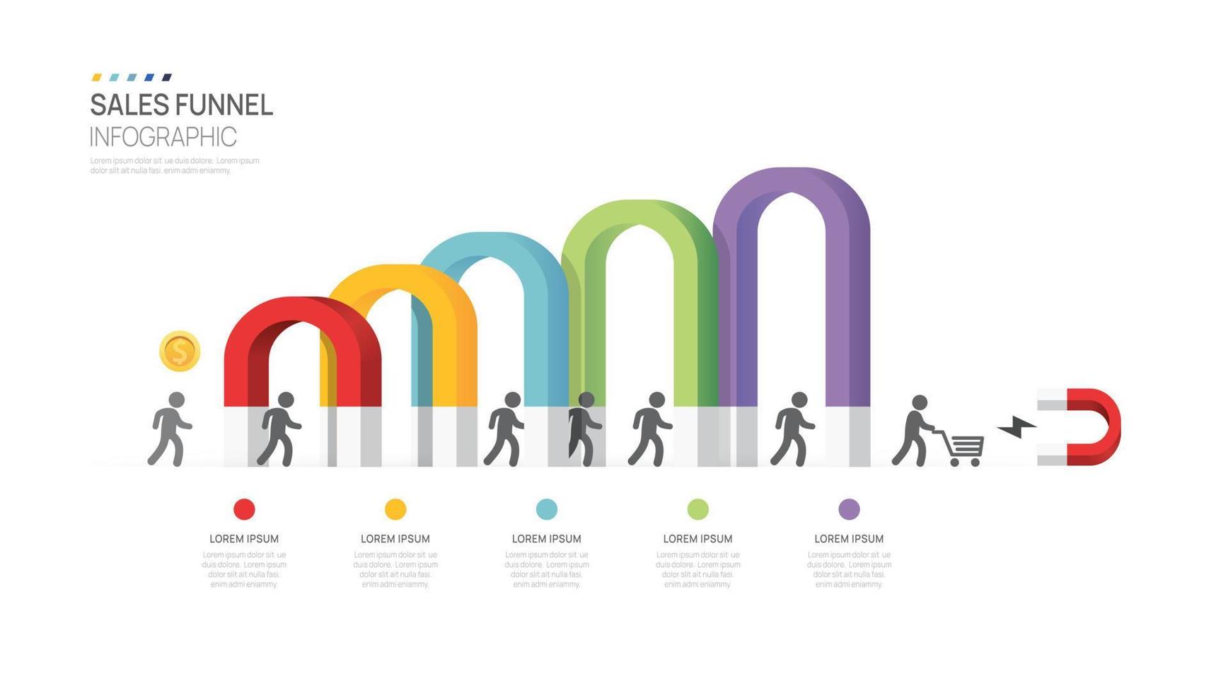 Infografica grafici modello per attività commerciale. 5 magnete passaggi moderno mente carta geografica diagrammi, pietra miliare presentazione vettore infografica.