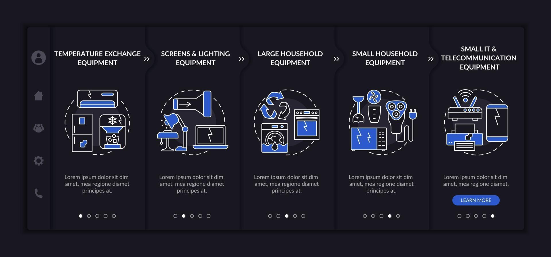 modello di vettore di onboarding per la classificazione dei rifiuti elettronici