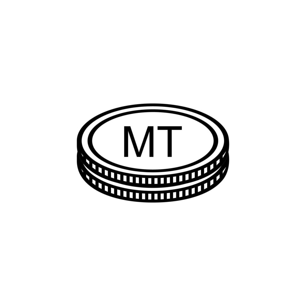 mozambico moneta simbolo, mozambicano metico icona, mzn cartello. vettore illustrazione