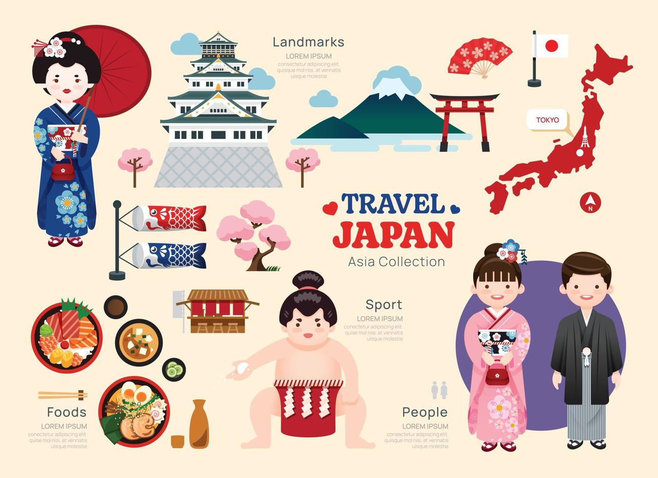 viaggio Giappone piatto icone impostare. giapponese elemento icona carta geografica e punti di riferimento simboli e oggetti collezione. vettore