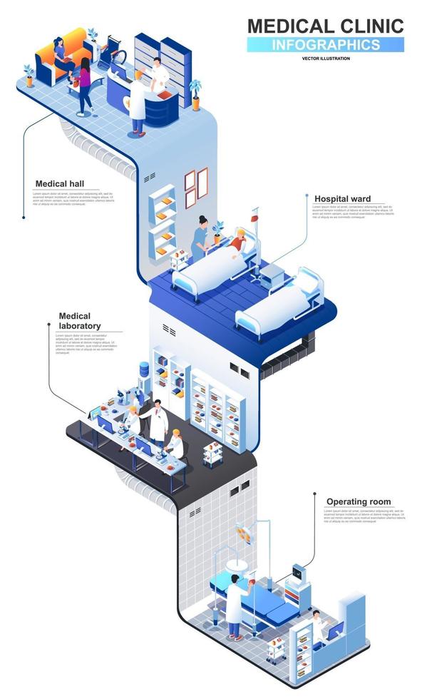 modello di progettazione infografica isometrica 3d moderna clinica medica vettore