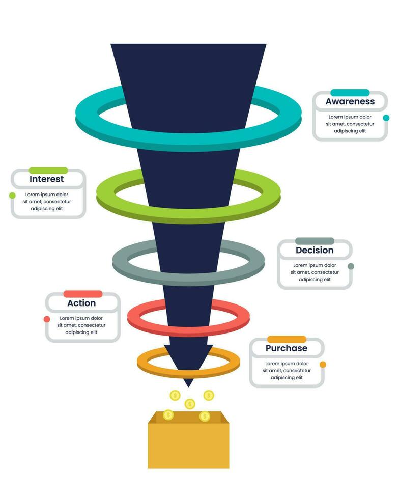 Infografica modello design per attività commerciale. cinque livello moderno i saldi imbuto diagramma, presentazione vettore Infografica