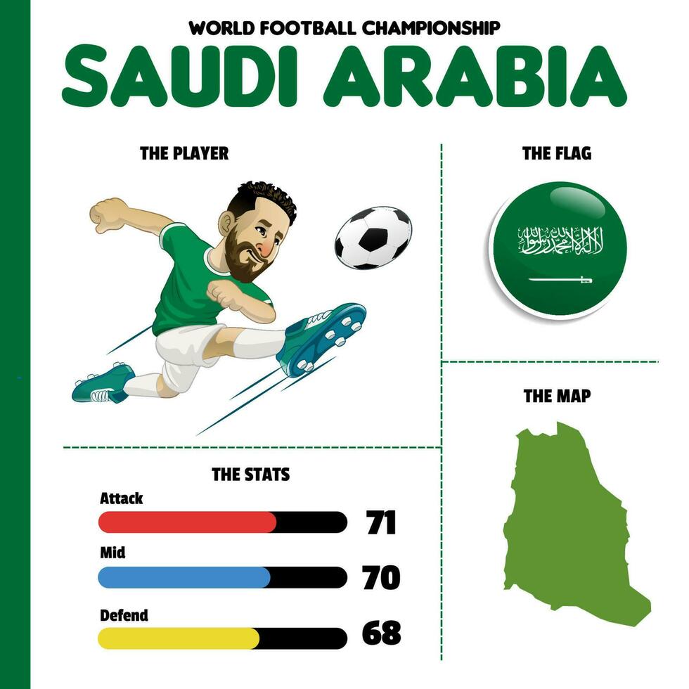 mondo calcio squadra Arabia arabia vettore