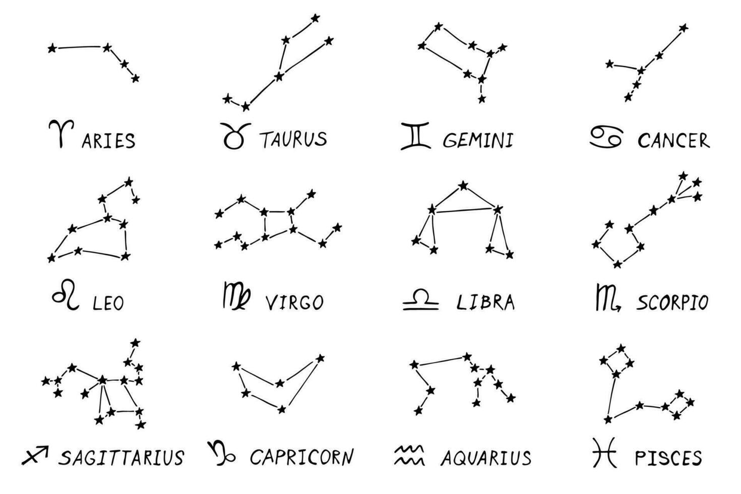 mano disegnato zodiaco segni esoterico simbolo scarabocchio impostato astrologia clipart elementi per design vettore