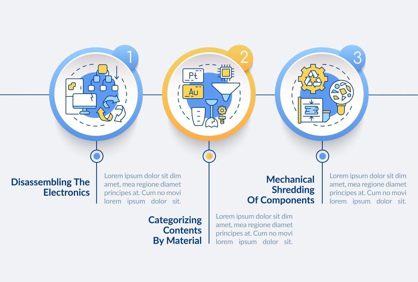 modello di infografica vettoriale ritmi di riciclaggio e-spazzatura