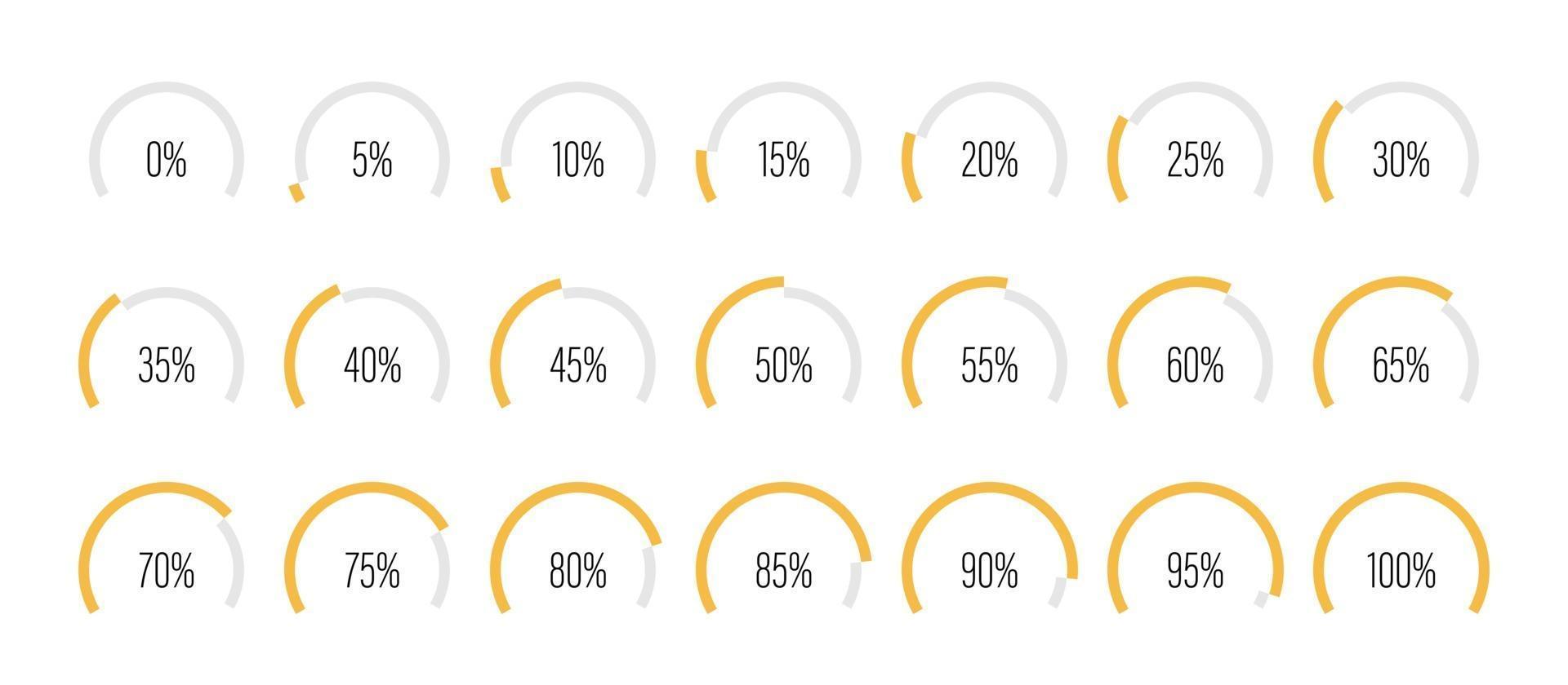 insieme di diagrammi di percentuale dell'arco vettore