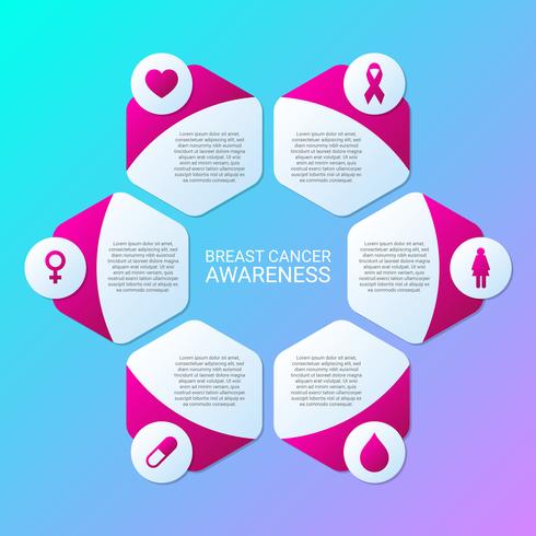 Modello di layout di infographics di consapevolezza del cancro al seno vettore