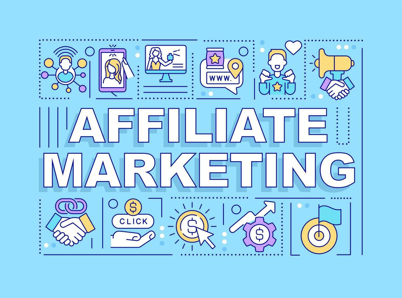 affiliato marketing parola concetti blu striscione. prodotti prestazione. infografica con modificabile icone su colore sfondo. isolato tipografia. vettore illustrazione con testo