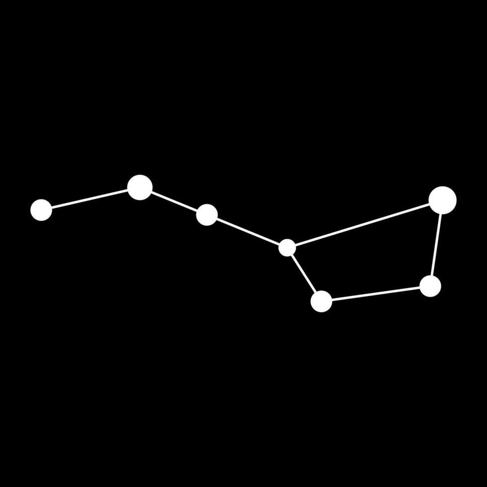 ursa maggiore costellazione carta geografica. vettore illustrazione.