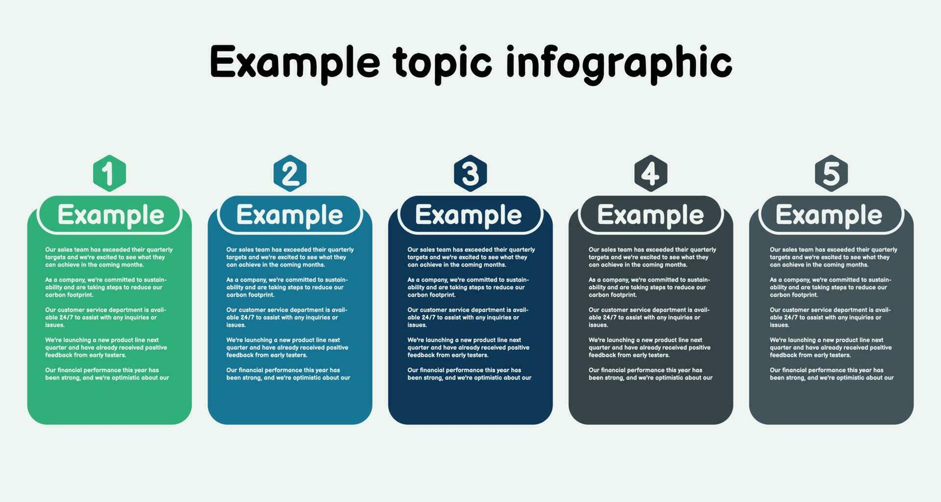 sezione Infografica modello passo guida per attività commerciale informazione presentazione. vettore bandiera quadrato. moderno flusso di lavoro diagrammi con esempio frasi. rapporto opzione Piano 5 temi