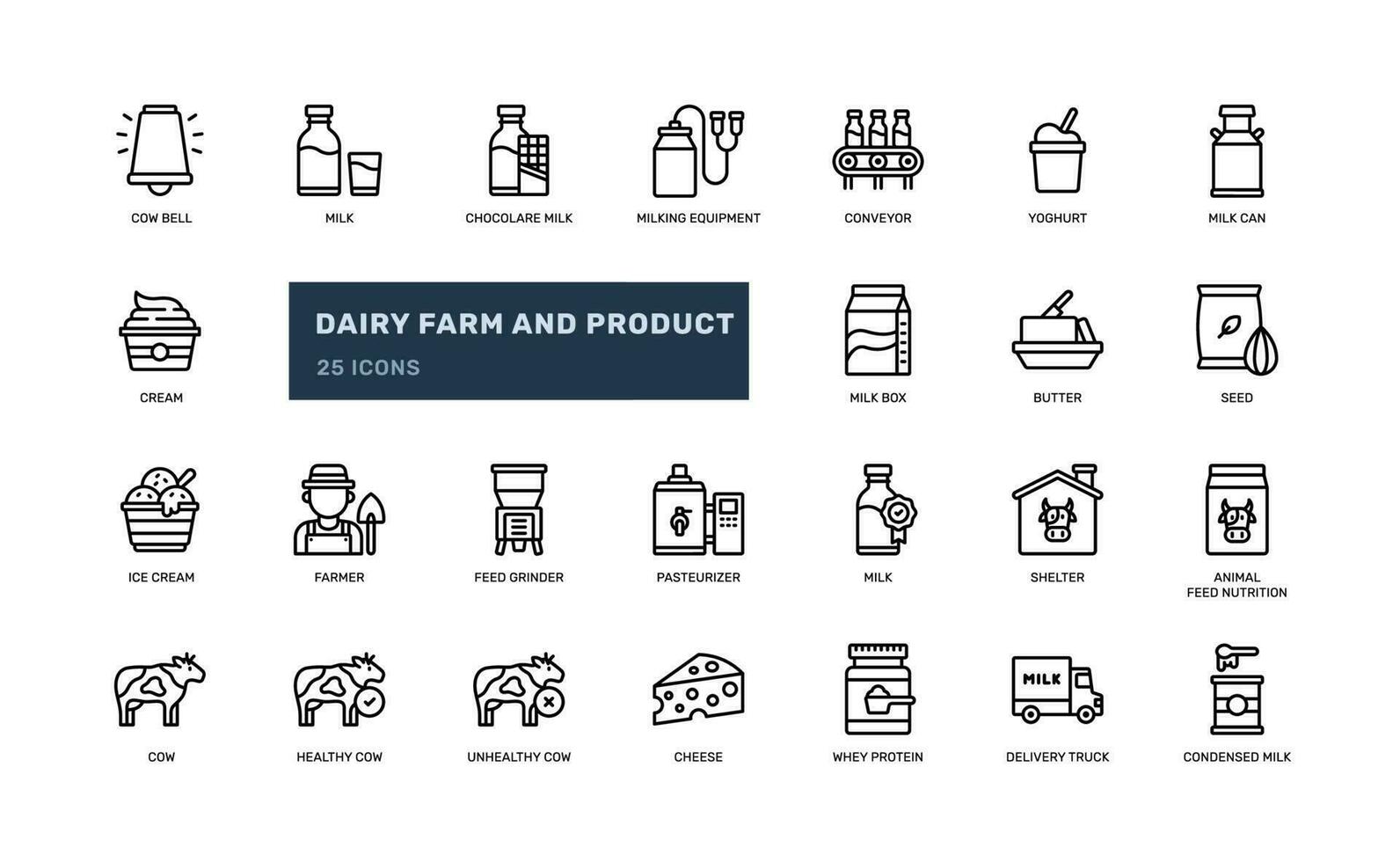 latteria azienda agricola agricoltura e latteria Prodotto a partire dal mucca bestiame dettagliato schema linea icona impostato vettore