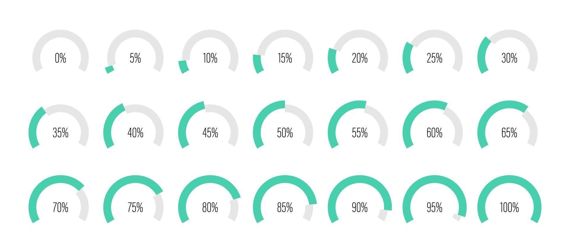 insieme di diagrammi di percentuale dell'arco vettore