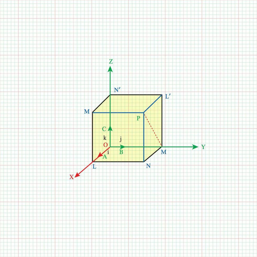 matematico geometrico formule astratto sfondo. può essere Usato per matematico e geometrico simboli, grafici, disegni, simboli, diagramma e disegno sfondi. vettore