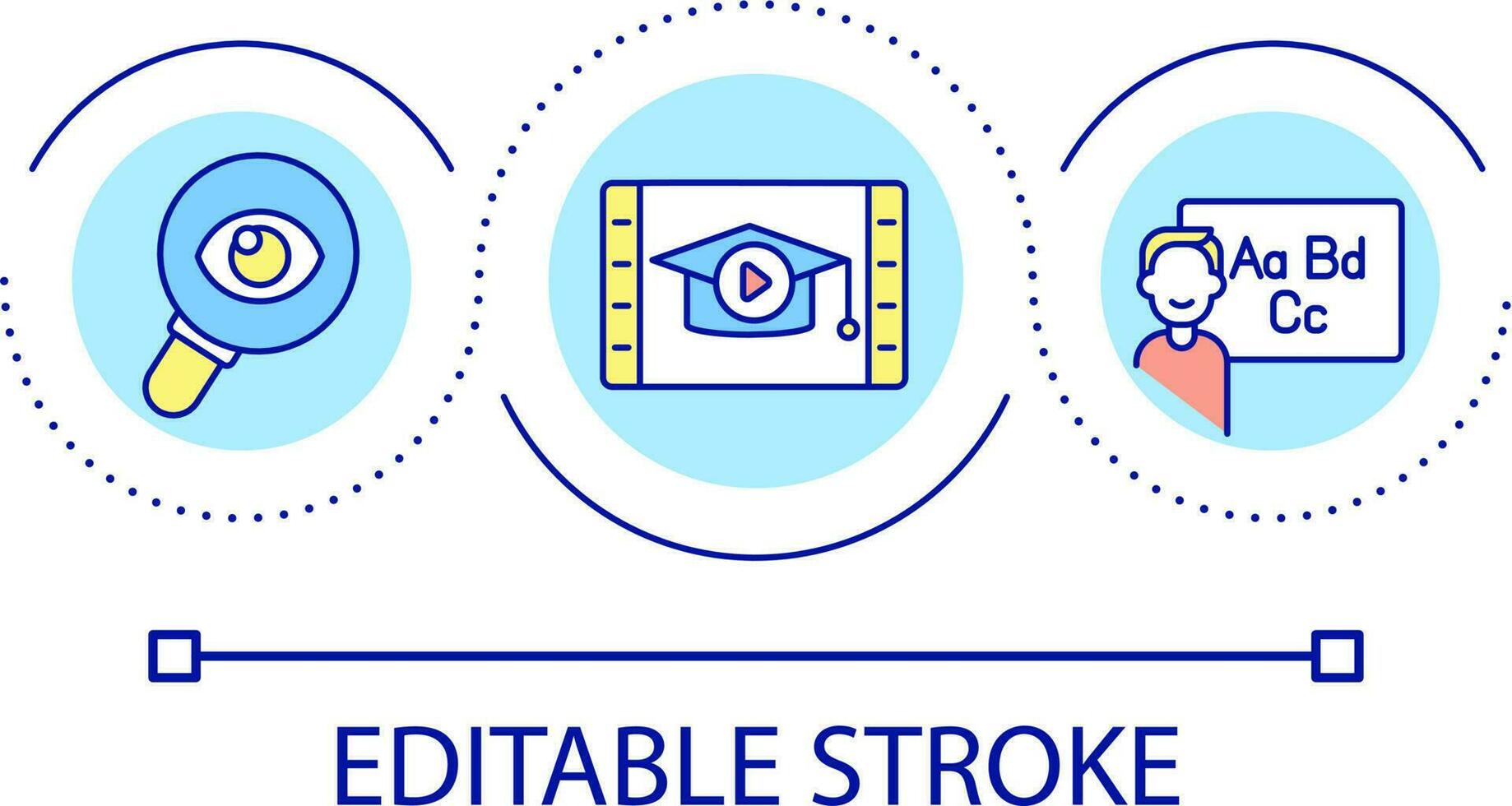 educativo video ciclo continuo concetto icona. in linea visivo soddisfare per apprendimento. ricerca per informazione astratto idea magro linea illustrazione. isolato schema disegno. modificabile ictus vettore