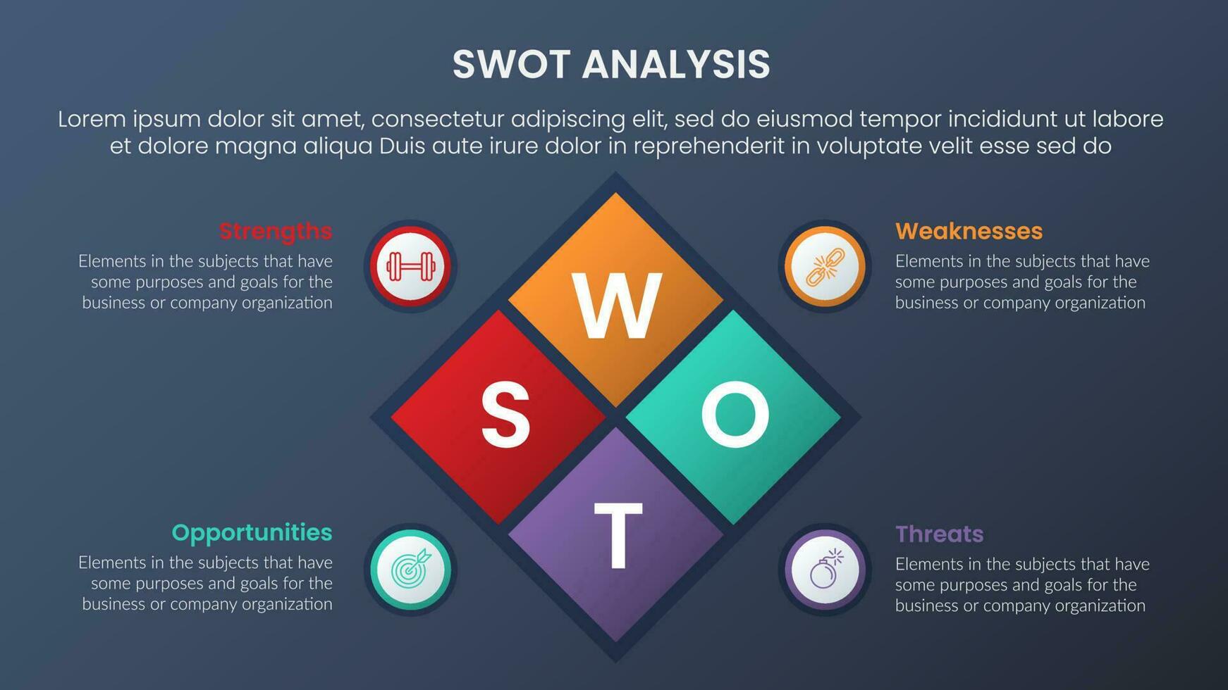 secchione analisi concetto con ruotare scatola diamante forma centro combinazione informazione per Infografica modello bandiera con quattro punto elenco informazione vettore