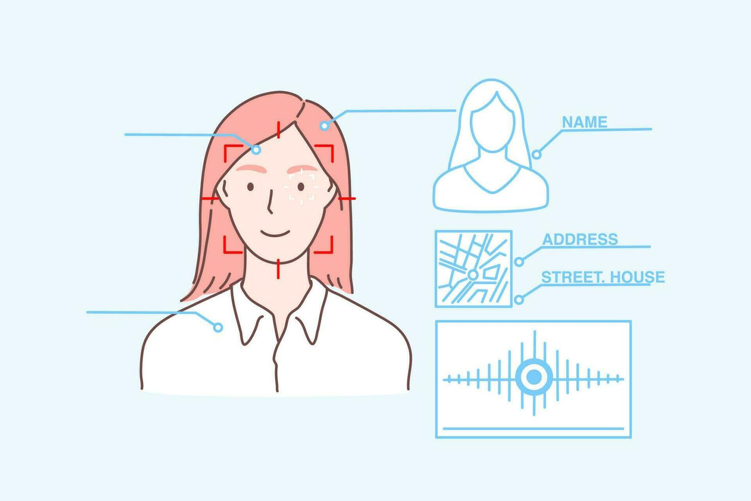 dati protezione, viso id, biometrico scansione, sicurezza concetto vettore