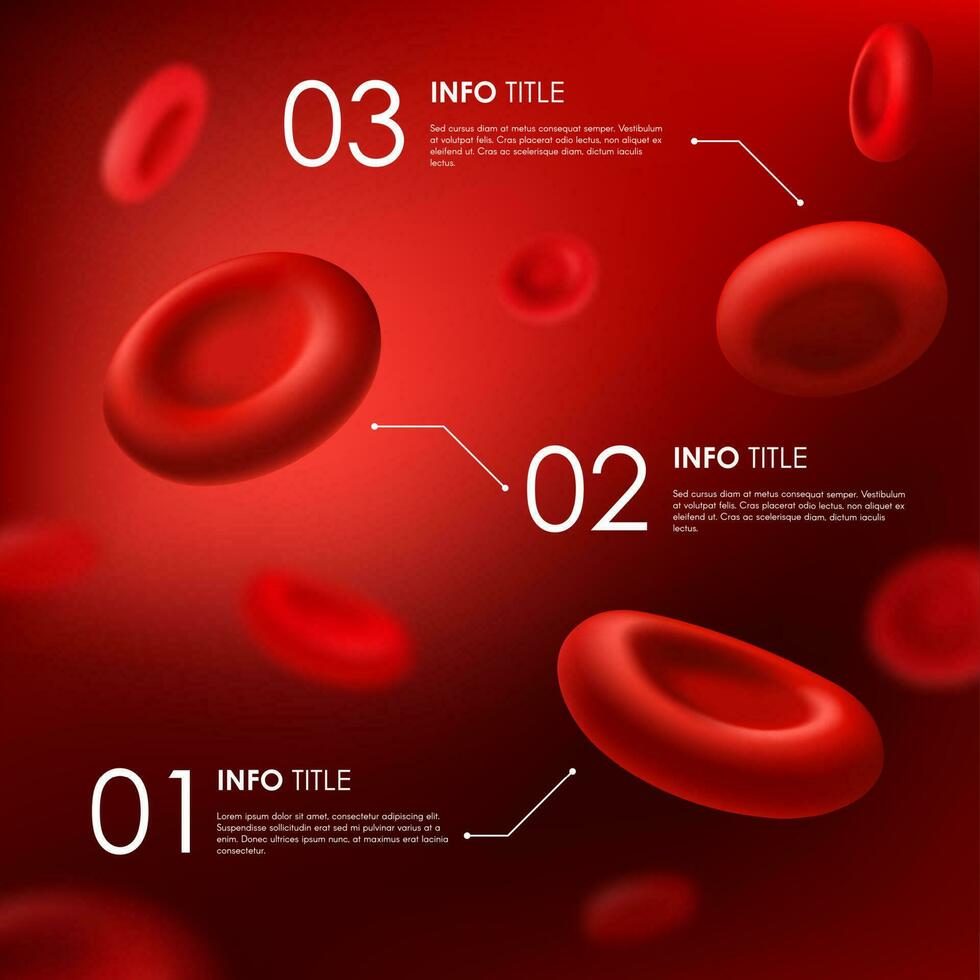 rosso sangue cellule infografica, 3d vettore emoglobina