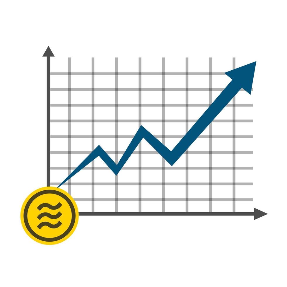 grafico di crescita del concetto di moneta Bilancia vettore