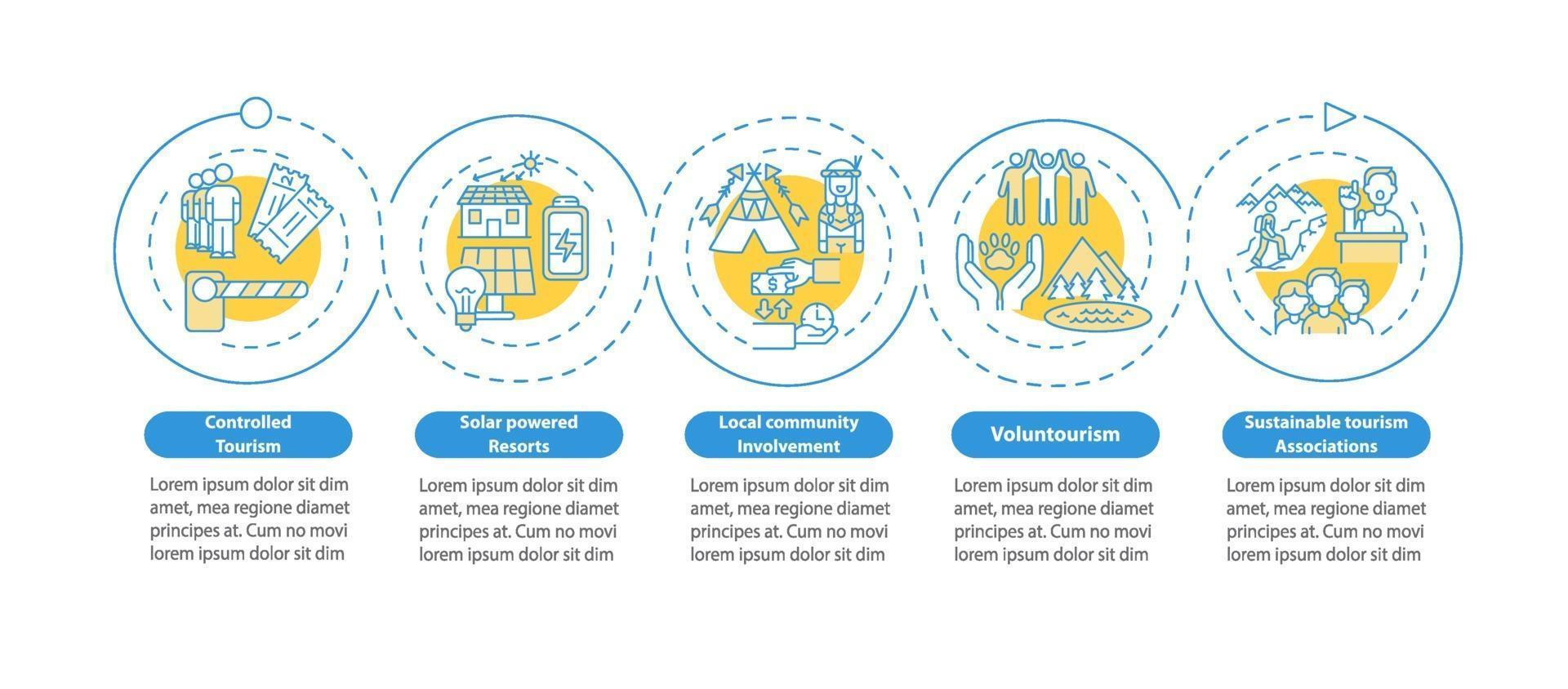 modello di infografica vettoriale di migliori pratiche di turismo sostenibile