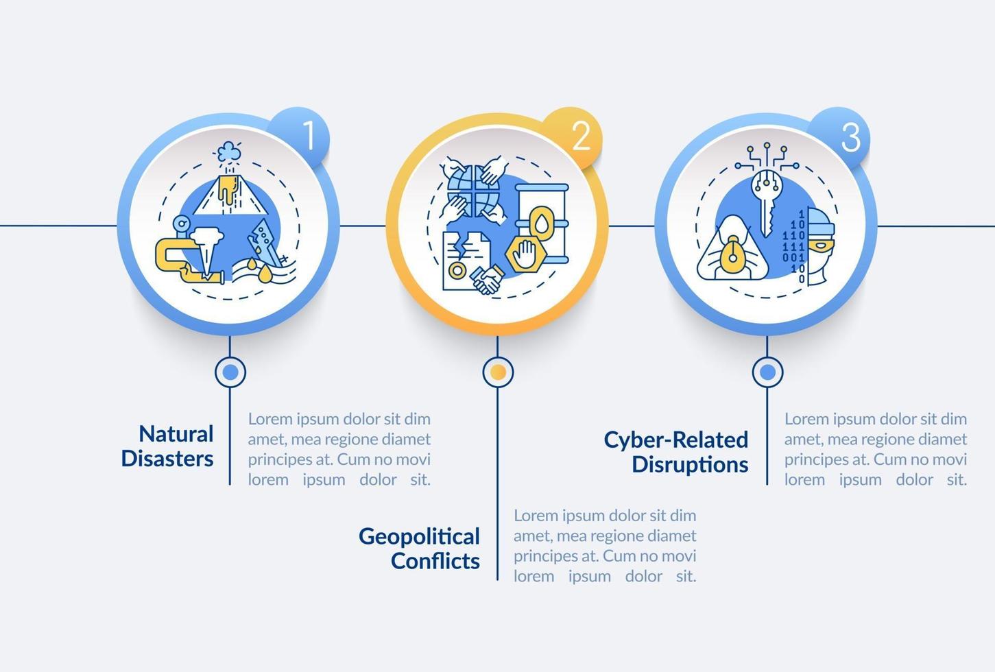 modello di infografica vettoriale rischi per la sicurezza energetica