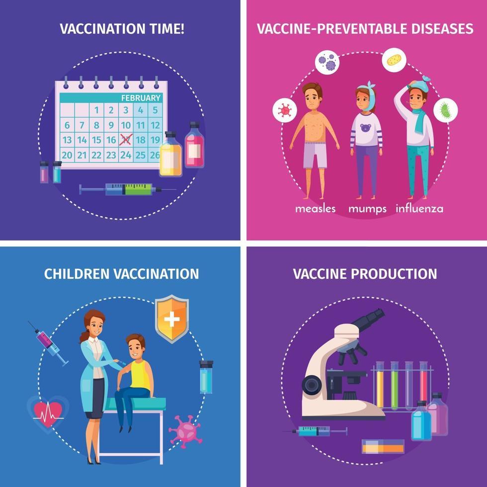 illustrazione di vettore di concetto di progetto di immunità di vaccinazione