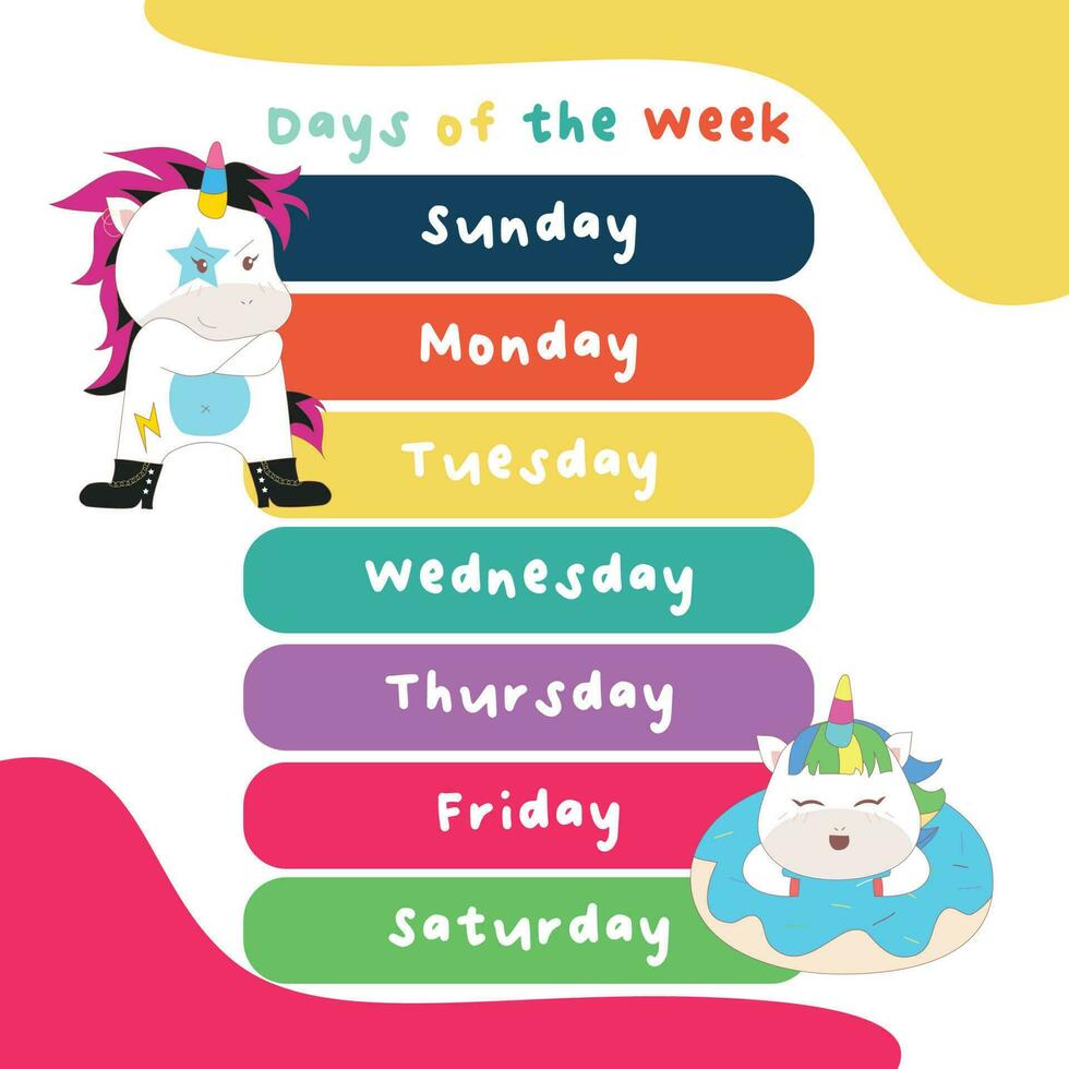 giorni di il settimana manifesto per bambini. apprendimento di giorni. vettore illustrazione file.