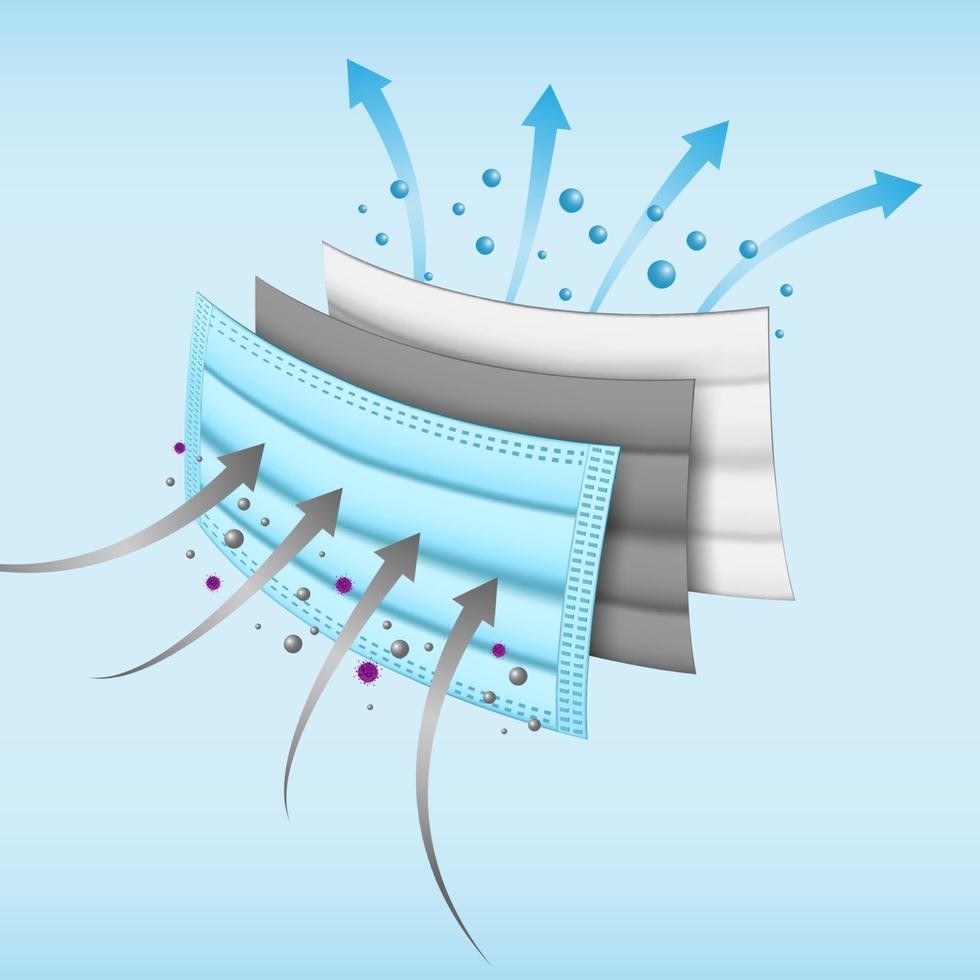 filtrazione dell'aria e protezione da virus 3 strati di maschera medica filtro illustrazione vettoriale