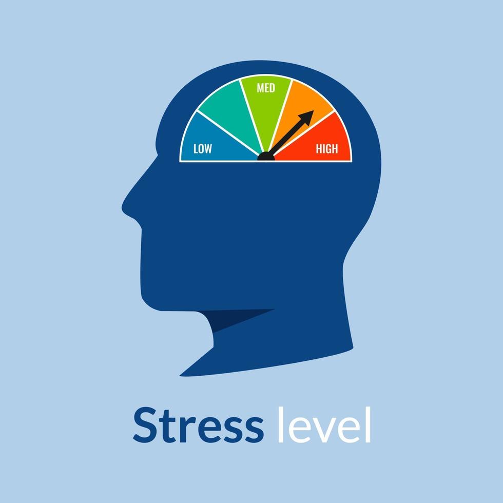 concetto di livello di stress con il simbolo della testa che indica ad alta illustrazione vettoriale