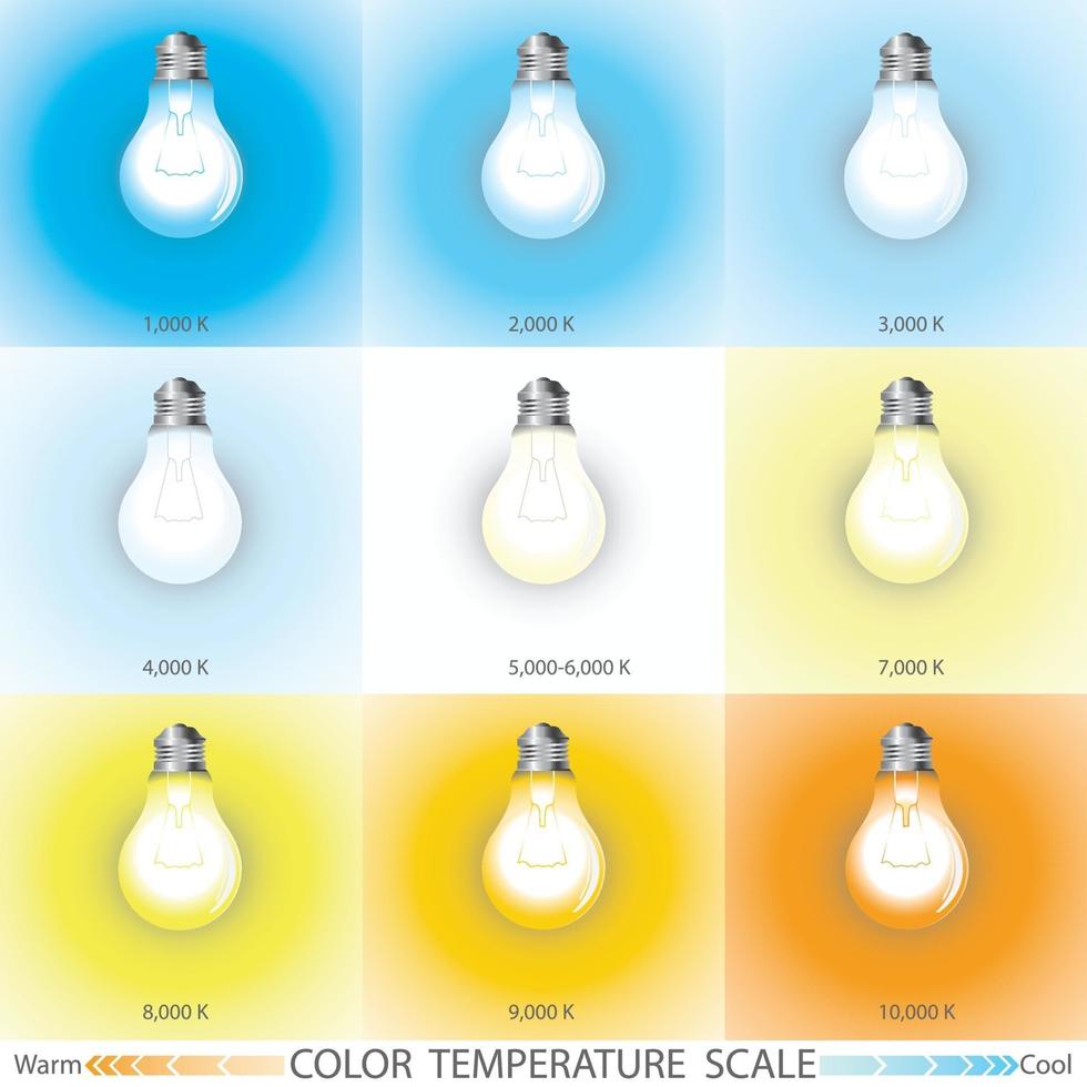 scala della temperatura della luce vettore