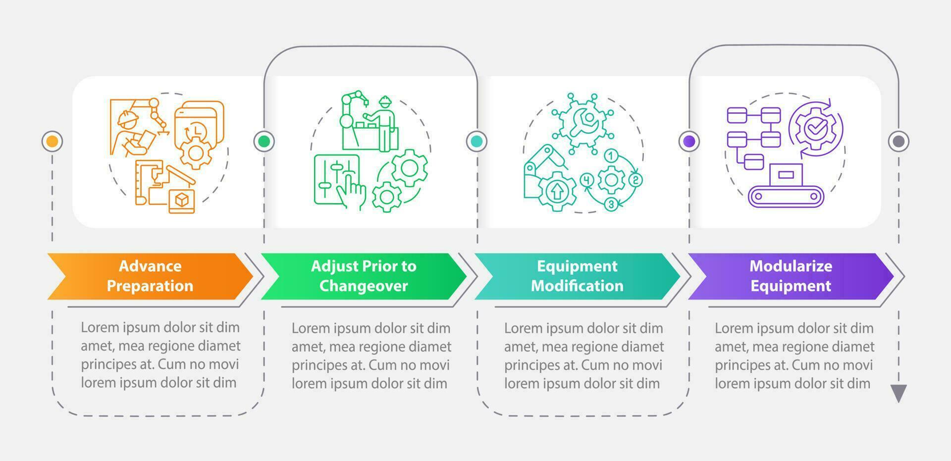 trasformare interno in esterno rettangolo Infografica modello. dati visualizzazione con 4 passi. modificabile sequenza temporale Informazioni grafico. flusso di lavoro disposizione con linea icone vettore