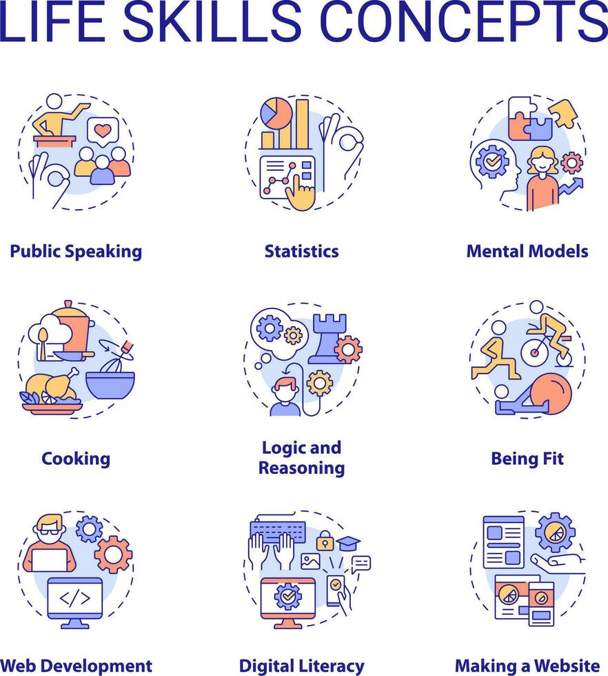 vita abilità concetto icone impostare. apprendimento psicosociale competenze idea magro linea colore illustrazioni. personale sviluppo. isolato simboli. modificabile ictus vettore