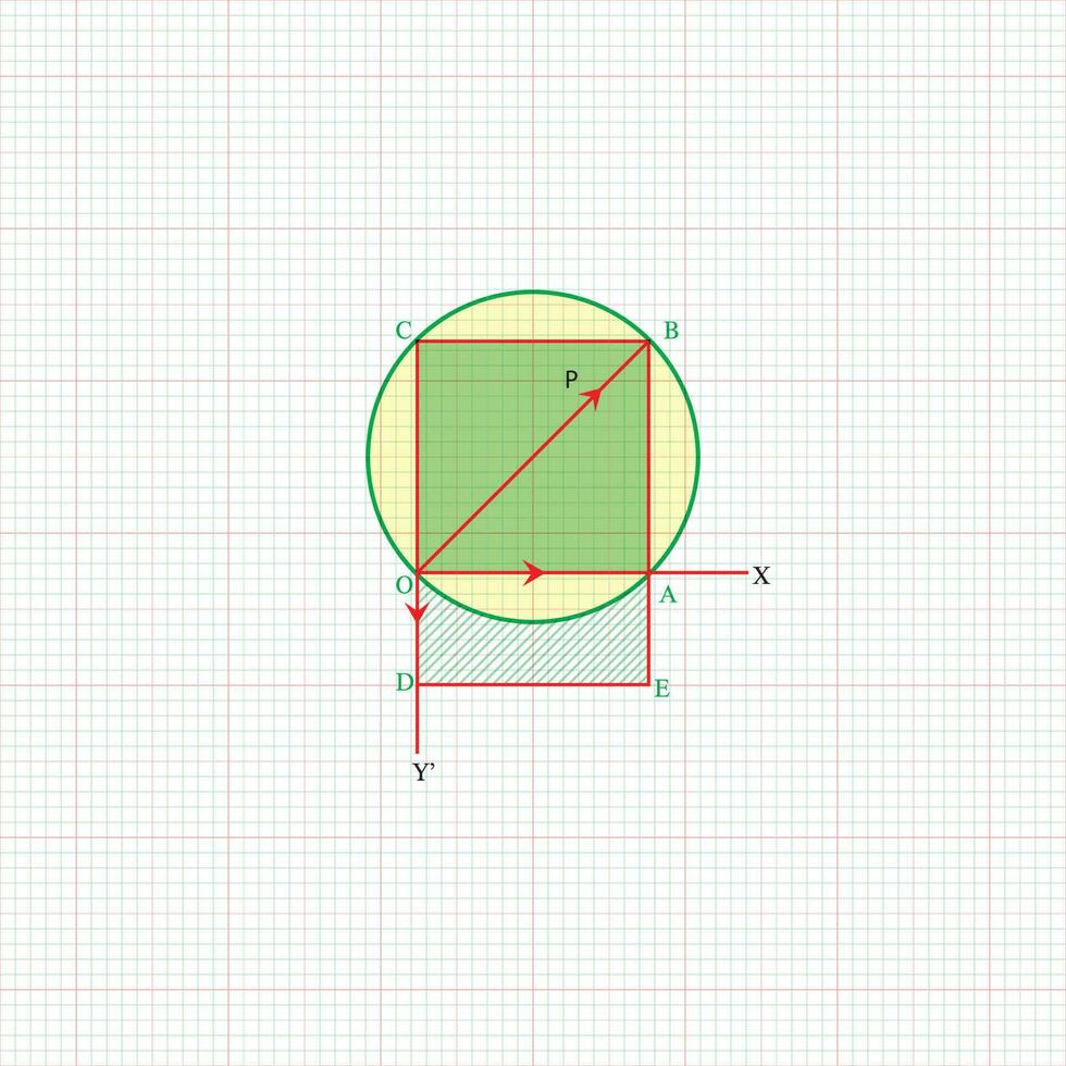 matematico geometrico formule astratto sfondo. può essere Usato per matematico e geometrico simboli, grafici, disegni, simboli, diagramma e disegno sfondi. vettore