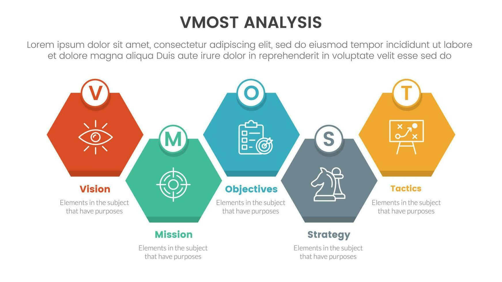 vmost analisi modello struttura Infografica 5 punto palcoscenico modello con Favo giusto direzione simmetrico equilibrio informazione concetto per diapositiva presentazione vettore