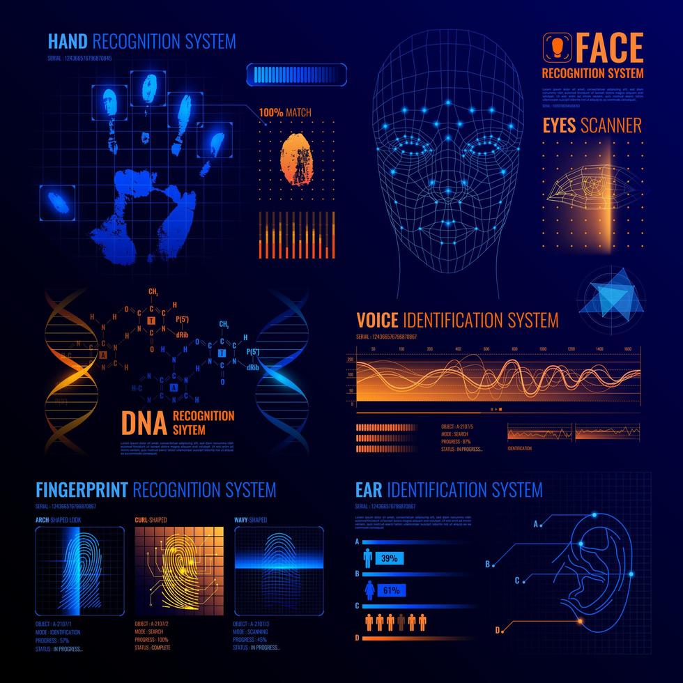 futuristico interfacce di identificazione sfondo illustrazione vettoriale