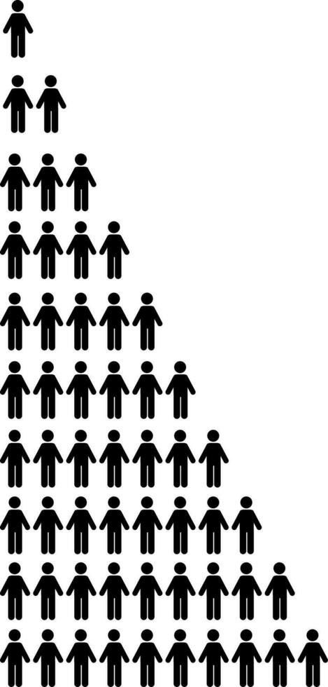 persone simbolo per il tuo infografica. pittogramma e bastone figura Infografica vettore