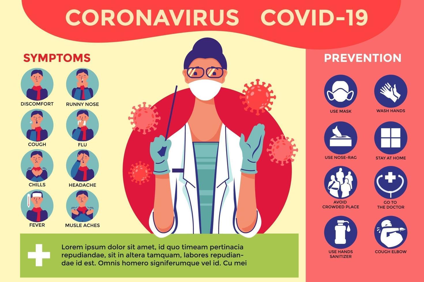 poster e infografica sulle misure preventive contro il coronavirus vettore
