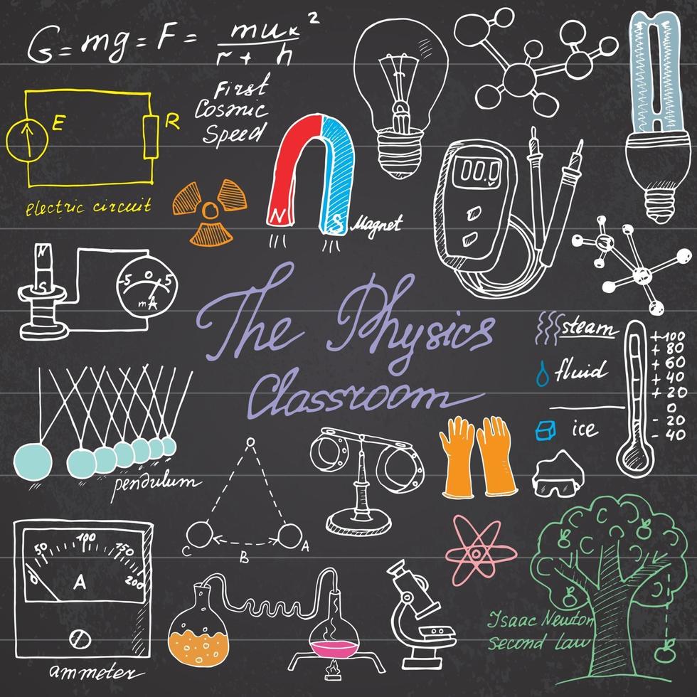 fisica e scienza elementi scarabocchi set di icone schizzo disegnato a mano con microscopio formule esperimenti attrezzatura analisi strumenti magnete pendolo elettricità illustrazione vettoriale