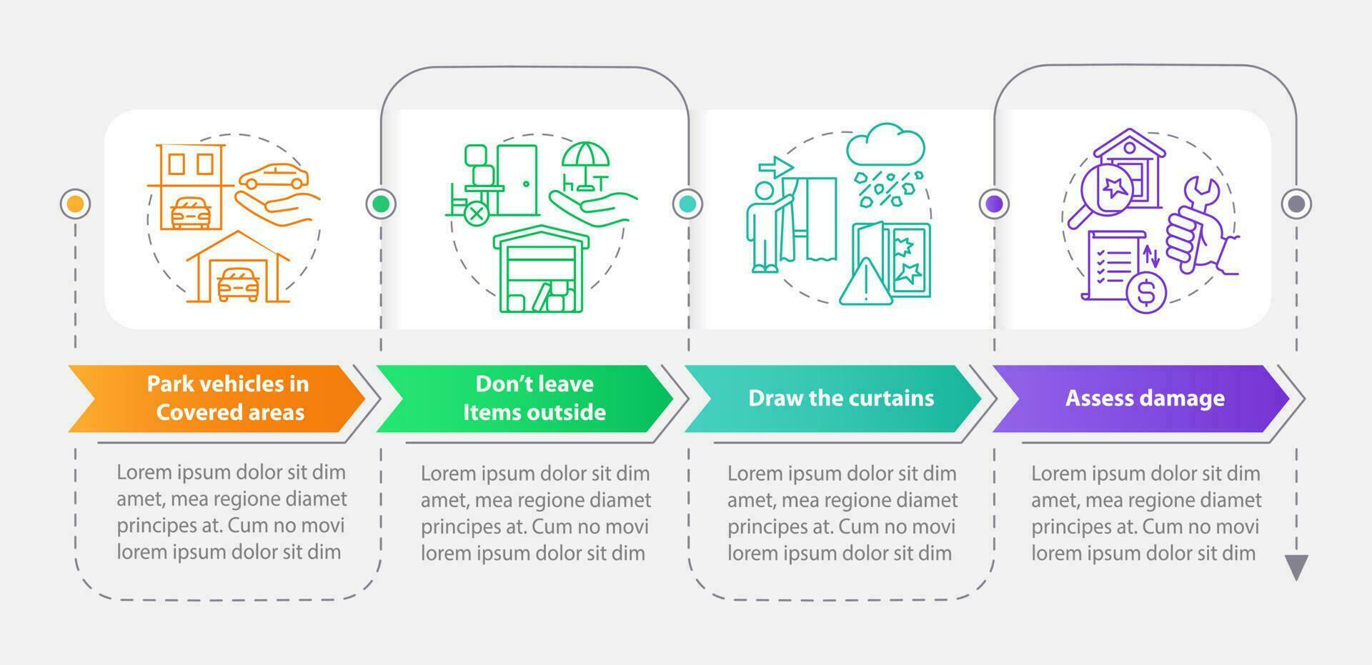 soggiorno sicuro durante grandine rettangolo Infografica modello. dati visualizzazione con 4 passi. modificabile sequenza temporale Informazioni grafico. flusso di lavoro disposizione con linea icone vettore