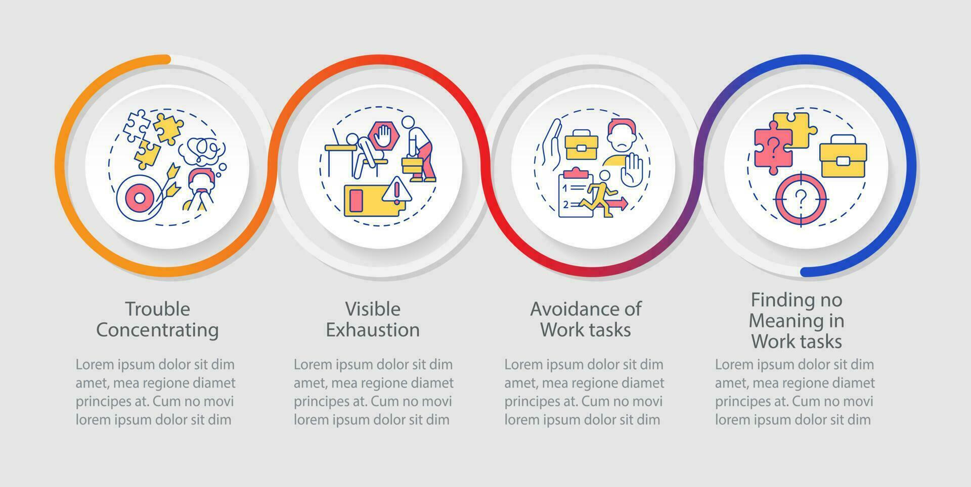 segni di dipendente bruciato ciclo continuo Infografica modello. esaurimento a posto di lavoro. dati visualizzazione con 4 passi. sequenza temporale Informazioni grafico. flusso di lavoro disposizione con linea icone vettore