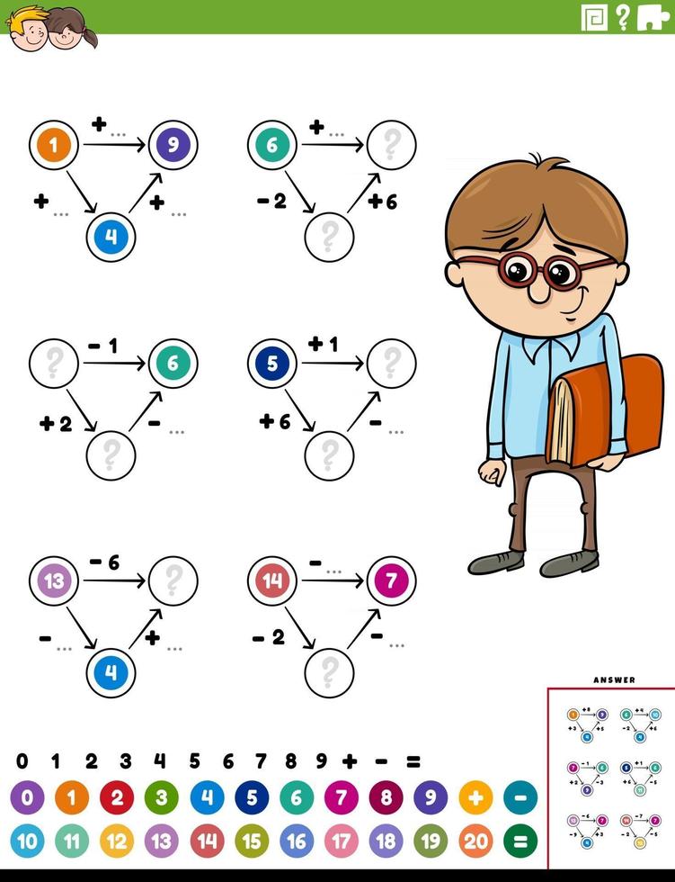 pagina del foglio di lavoro educativo di calcolo matematico con ragazzo comico vettore