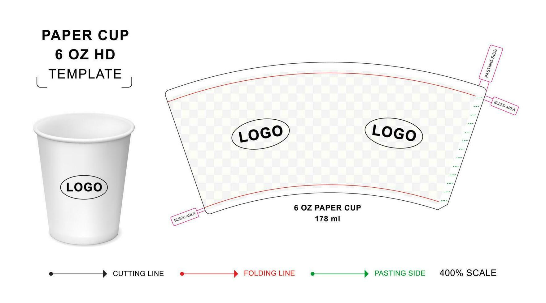 carta tazza morire tagliare modello per 6 oz hd, caldo bevanda carta tazza modello, carta tazza curvo modello vettore