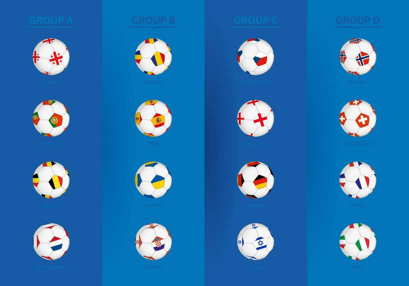 bandiere di sotto 21 europeo calcio torneo 2023 smistato di gruppo, bandiere nel il stile di un' calcio sfera. vettore