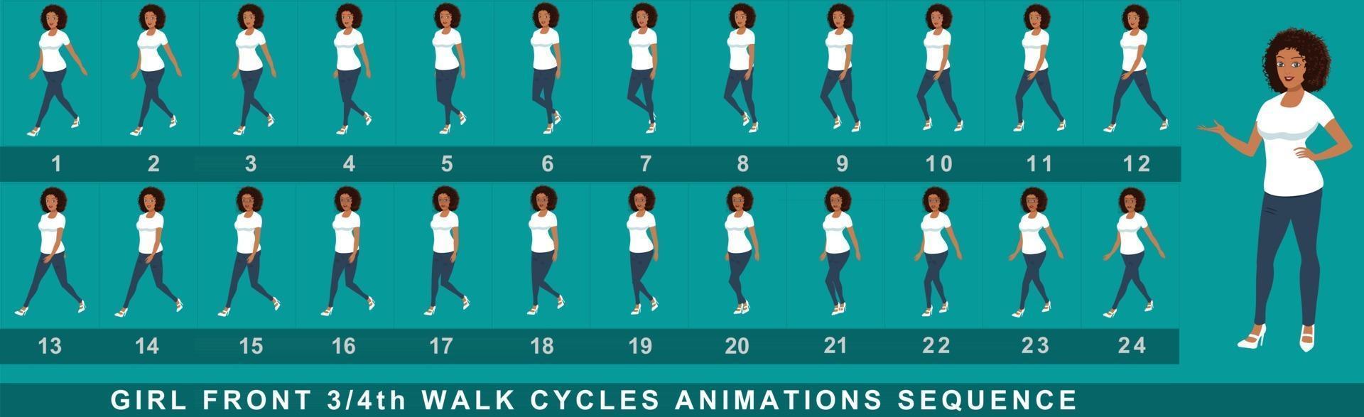 sequenza di animazione del ciclo di camminata del personaggio della ragazza vettore