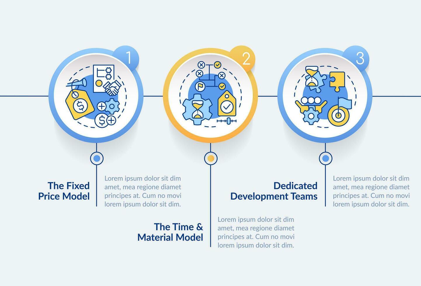 esternalizzazione contratti tipi cerchio Infografica modello. fisso prezzo. dati visualizzazione con 3 passi. modificabile sequenza temporale Informazioni grafico. flusso di lavoro disposizione con linea icone vettore