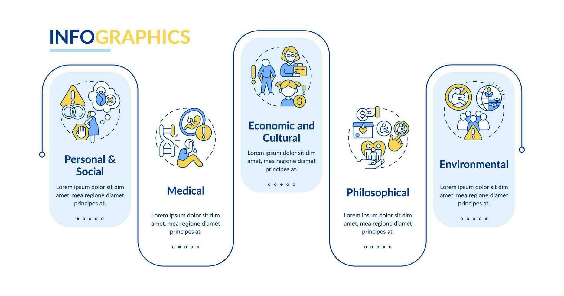 senza figli decisione motivi rettangolo Infografica modello. dati visualizzazione con 5 passi. modificabile sequenza temporale Informazioni grafico. flusso di lavoro disposizione con linea icone vettore